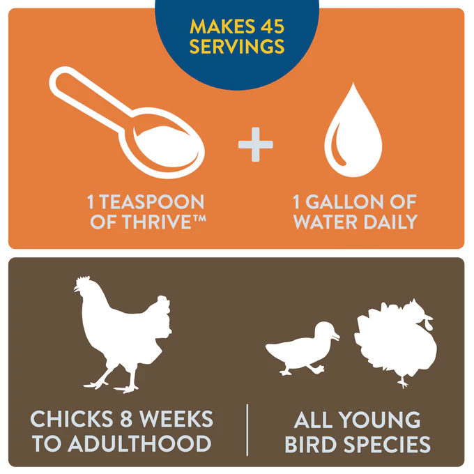 FlockLeader THRIVE Supplement