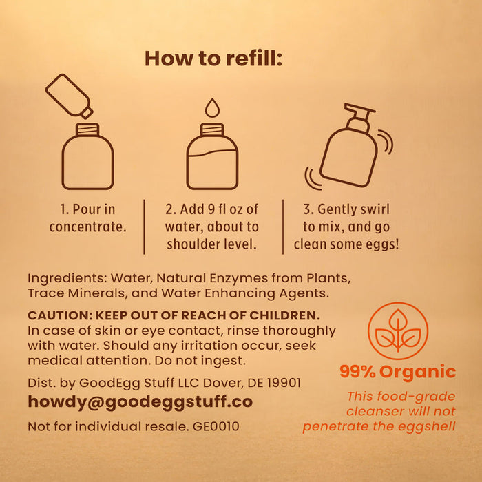 Good Egg Wash Concentrated Refill